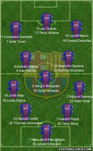 F.C. Barcelona Formation 2018