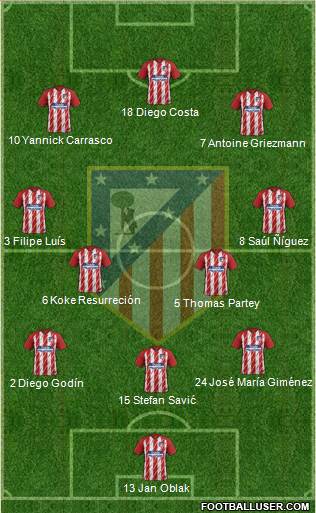 C. Atlético Madrid S.A.D. Formation 2018