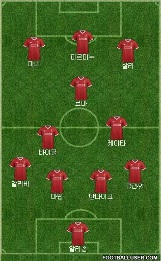 Liverpool Formation 2018
