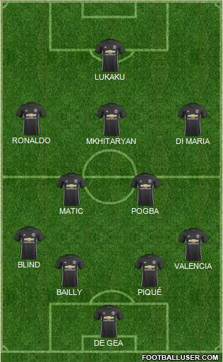 Manchester United Formation 2018
