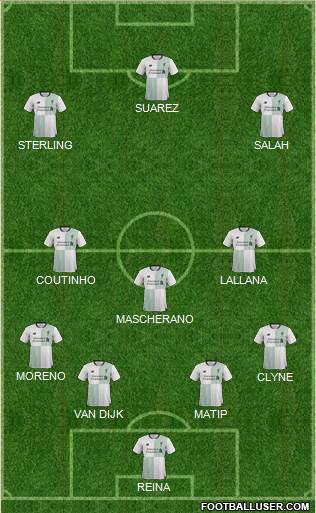 Liverpool Formation 2018