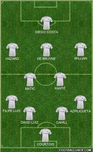 Chelsea Formation 2018