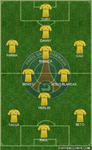 Paris Saint-Germain Formation 2018