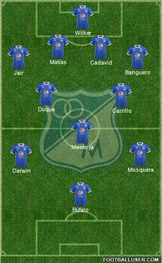 CD Los Millonarios Formation 2018