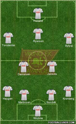 Viking FK Formation 2018