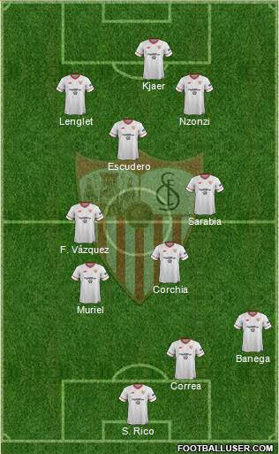 Sevilla F.C., S.A.D. Formation 2018