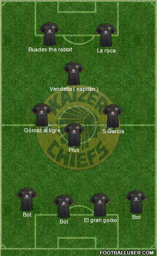 Kaizer Chiefs Formation 2018