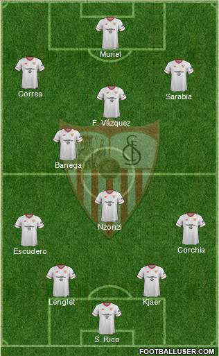 Sevilla F.C., S.A.D. Formation 2018