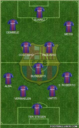 F.C. Barcelona Formation 2018