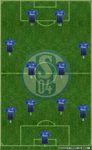 FC Schalke 04 Formation 2018