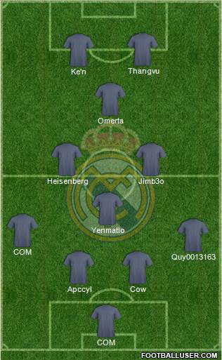 Real Madrid C.F. Formation 2018