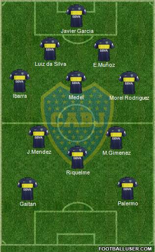 Boca Juniors Formation 2018
