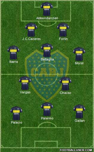 Boca Juniors Formation 2018