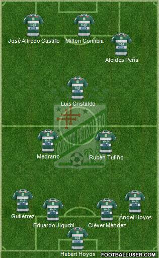 C Oriente Petrolero 4-3-3 football formation