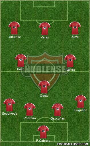 CD Ñublense S.A.D.P. 4-3-3 football formation