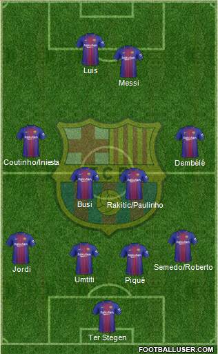 F.C. Barcelona Formation 2018