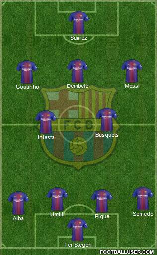 F.C. Barcelona Formation 2018