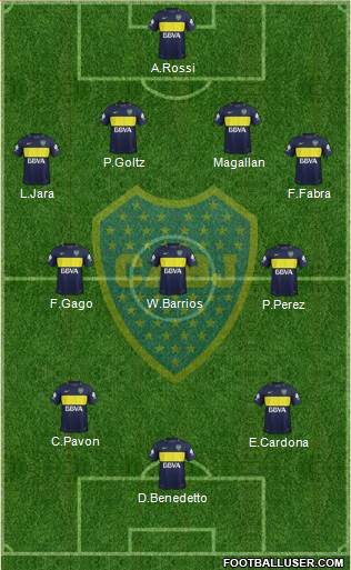 Boca Juniors Formation 2018
