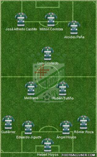 C Oriente Petrolero 4-3-3 football formation