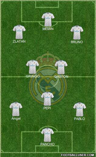 Real Madrid C.F. Formation 2018