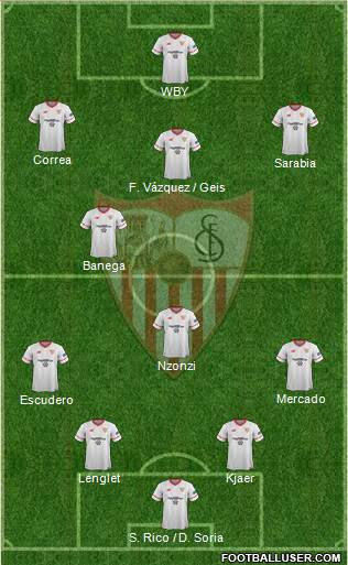 Sevilla F.C., S.A.D. Formation 2018