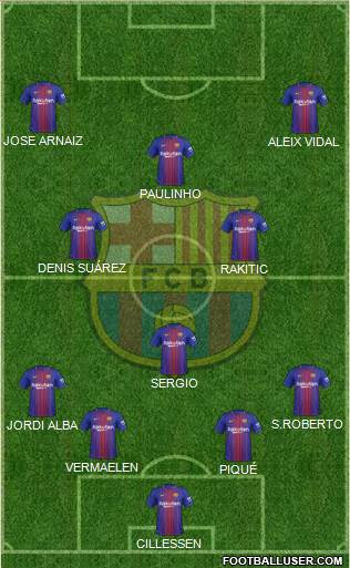 F.C. Barcelona Formation 2018