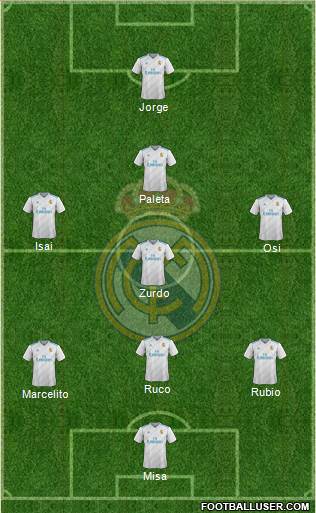 Real Madrid C.F. Formation 2018