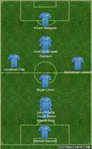 Manchester City Formation 2018