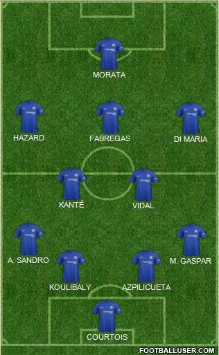 Chelsea Formation 2018