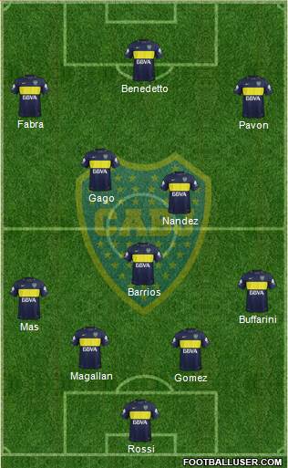 Boca Juniors Formation 2018