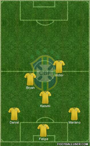 Brazil Formation 2018