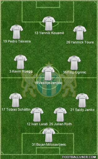 FC Zürich Formation 2018