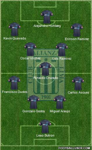 C Alianza Lima Formation 2018