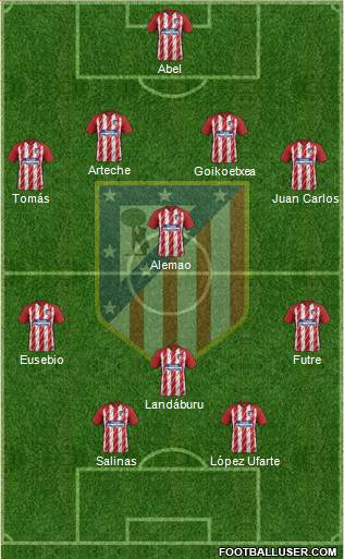 C. Atlético Madrid S.A.D. Formation 2018