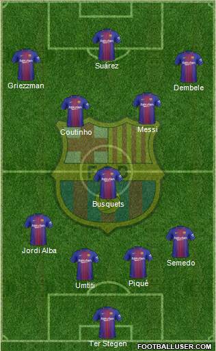 F.C. Barcelona Formation 2018