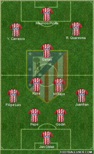 C. Atlético Madrid S.A.D. Formation 2018
