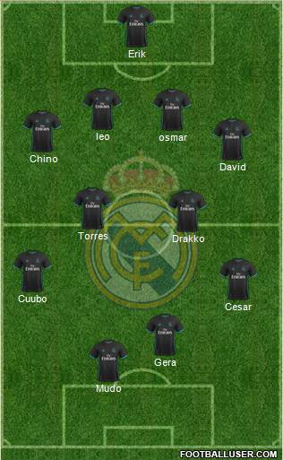 Real Madrid C.F. Formation 2018