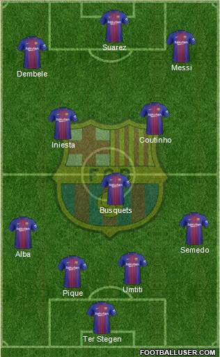 F.C. Barcelona Formation 2018