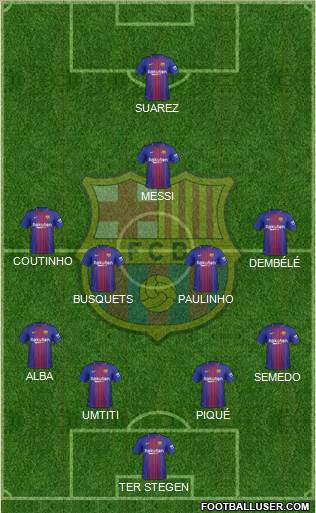 F.C. Barcelona Formation 2018