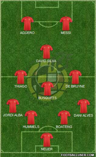 Spain Formation 2018