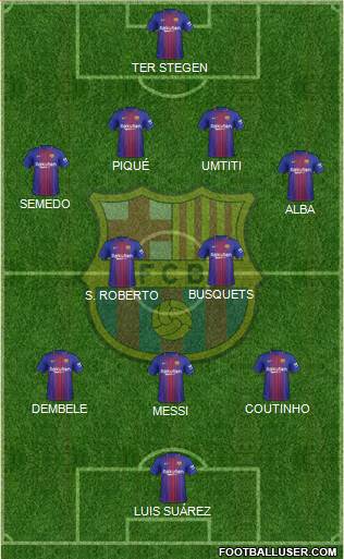 F.C. Barcelona Formation 2018