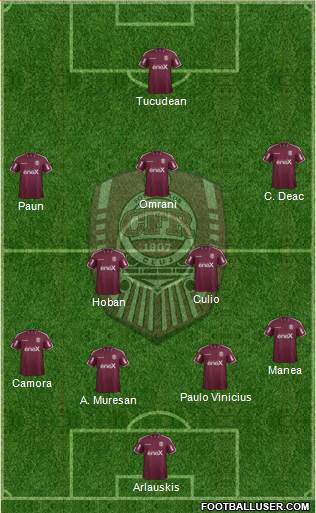 CFR 1907 Cluj Formation 2018