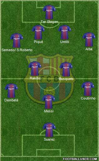 F.C. Barcelona Formation 2018