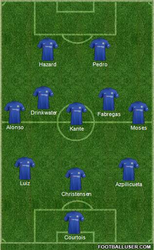 Chelsea Formation 2018