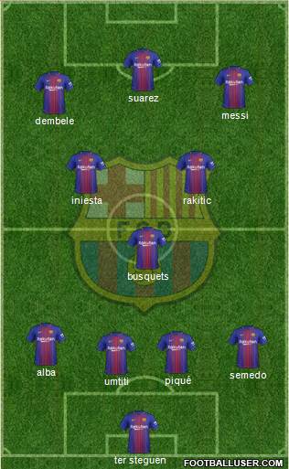 F.C. Barcelona Formation 2018