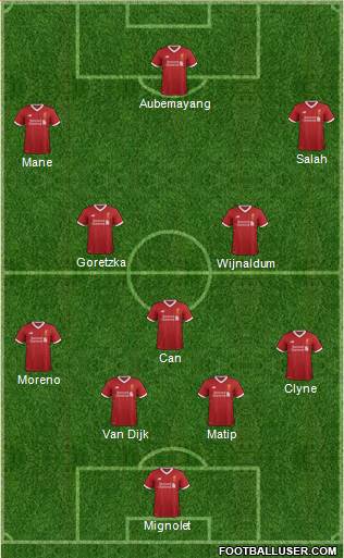 Liverpool Formation 2018