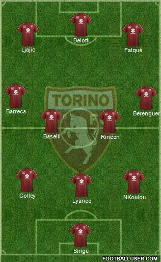 Torino Formation 2018