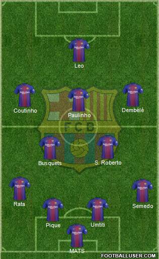 F.C. Barcelona Formation 2018