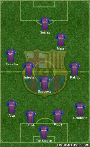 F.C. Barcelona Formation 2018