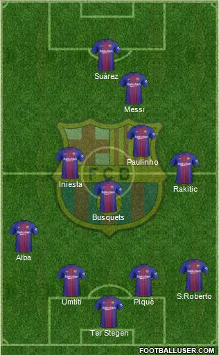 F.C. Barcelona Formation 2018